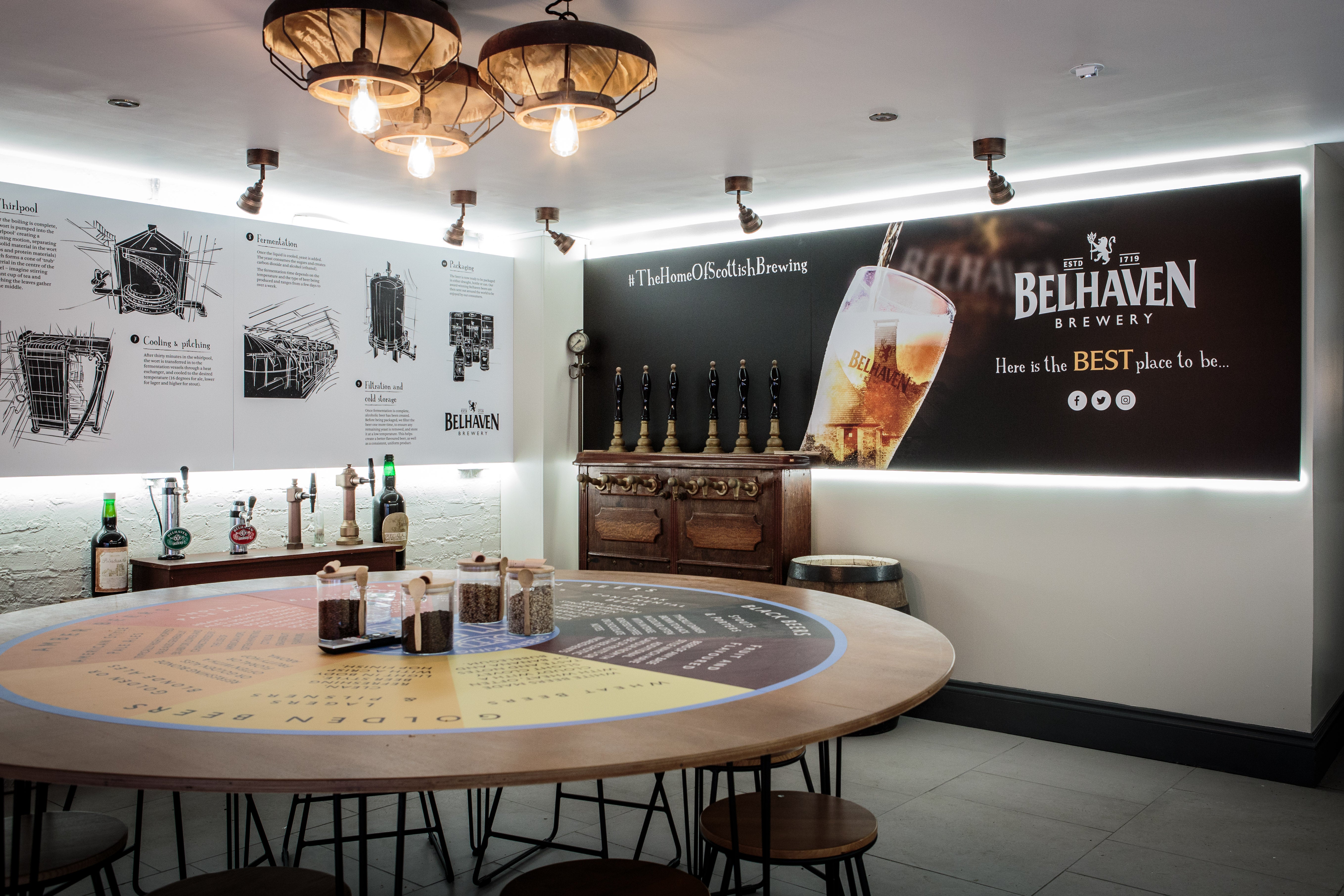 Belhaven brewery tour room
